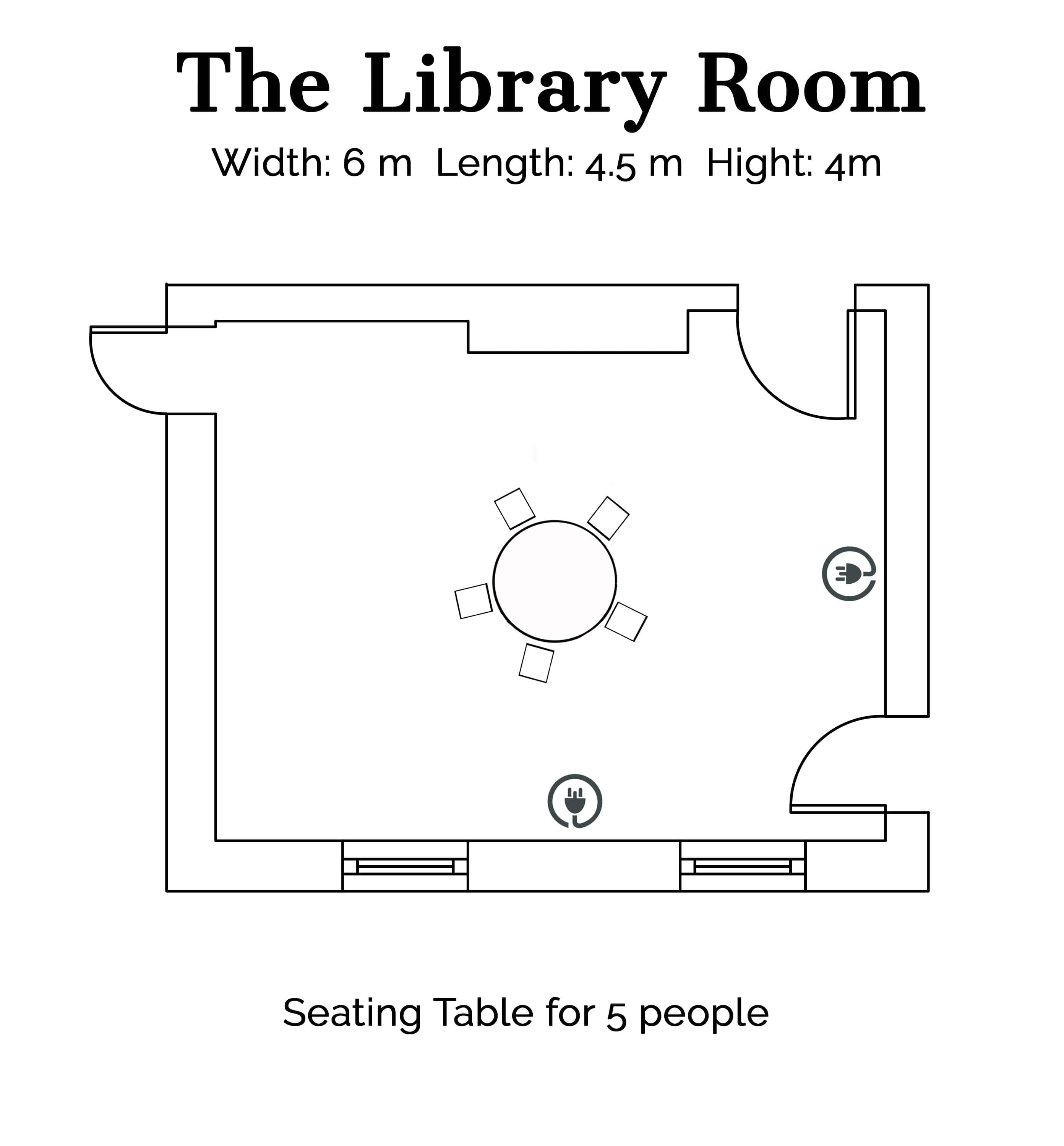 Library Seating Arrangement for 5 people